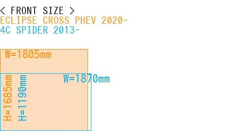 #ECLIPSE CROSS PHEV 2020- + 4C SPIDER 2013-